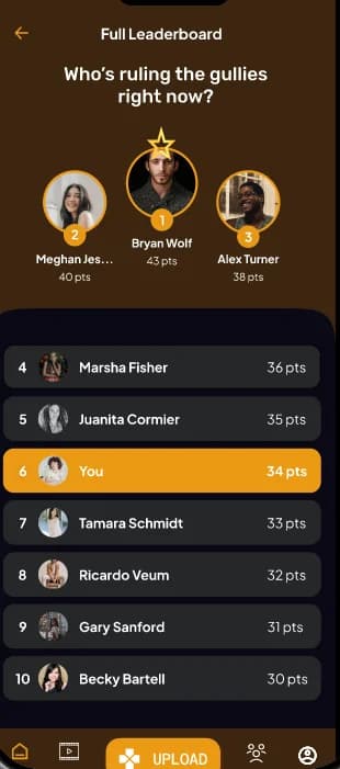 Full leaderboard screen with the top three podium and ranked entries
